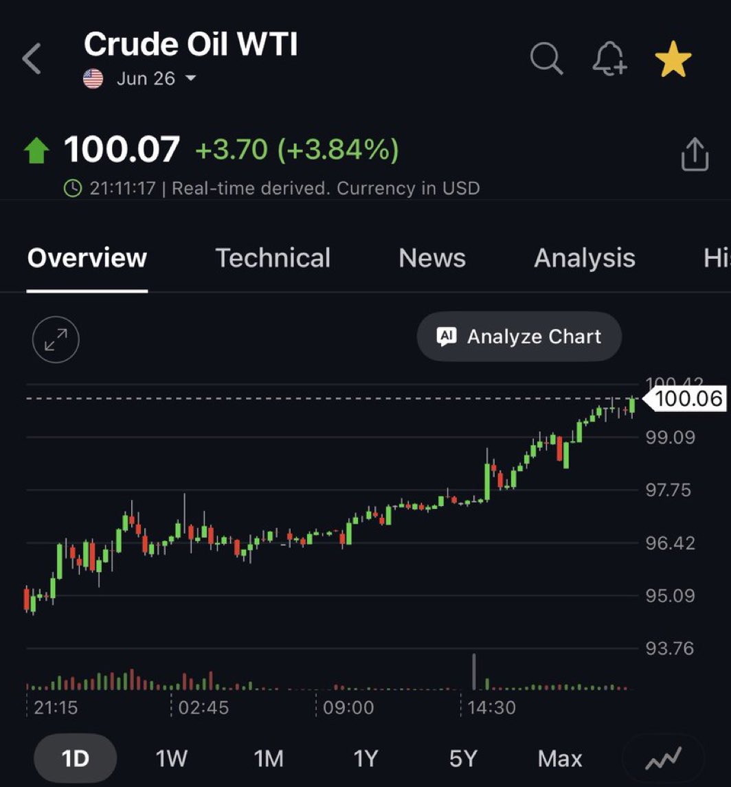 JEFFERY @TriggeredCapital tweet media
