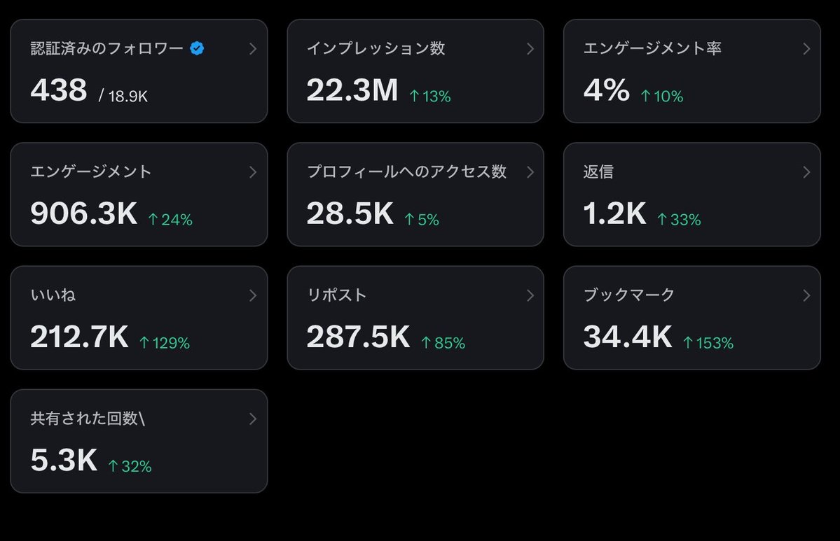 กิ๊ฟจังนั่งเล่า tweet media
