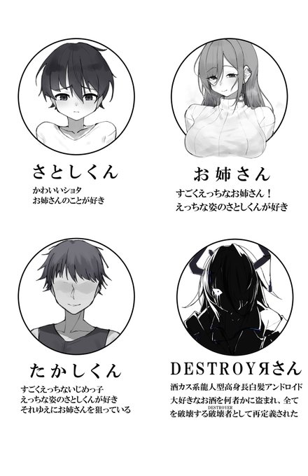 今流行りの人物紹介のネットミームをひとつまみ 