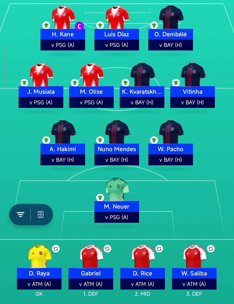 torpiii13's tweet photo. #UCLFantasy Semi-final 1st leg #MD15
🌍 11k
Gone for 11-4 split, what can go wrong? https://t.co/8Ag5er3WGv