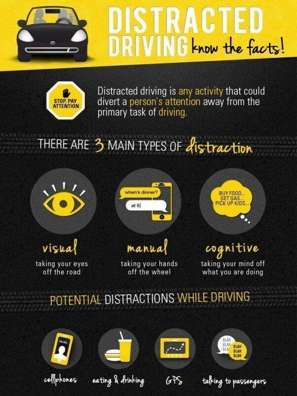 TrooperEser's tweet photo. April is distracted driving awareness month. In 2024, distracted driving killed 3208 people. Let's all do our part to remain vigilant and avoid distractions while driving. https://t.co/B57P34urWr