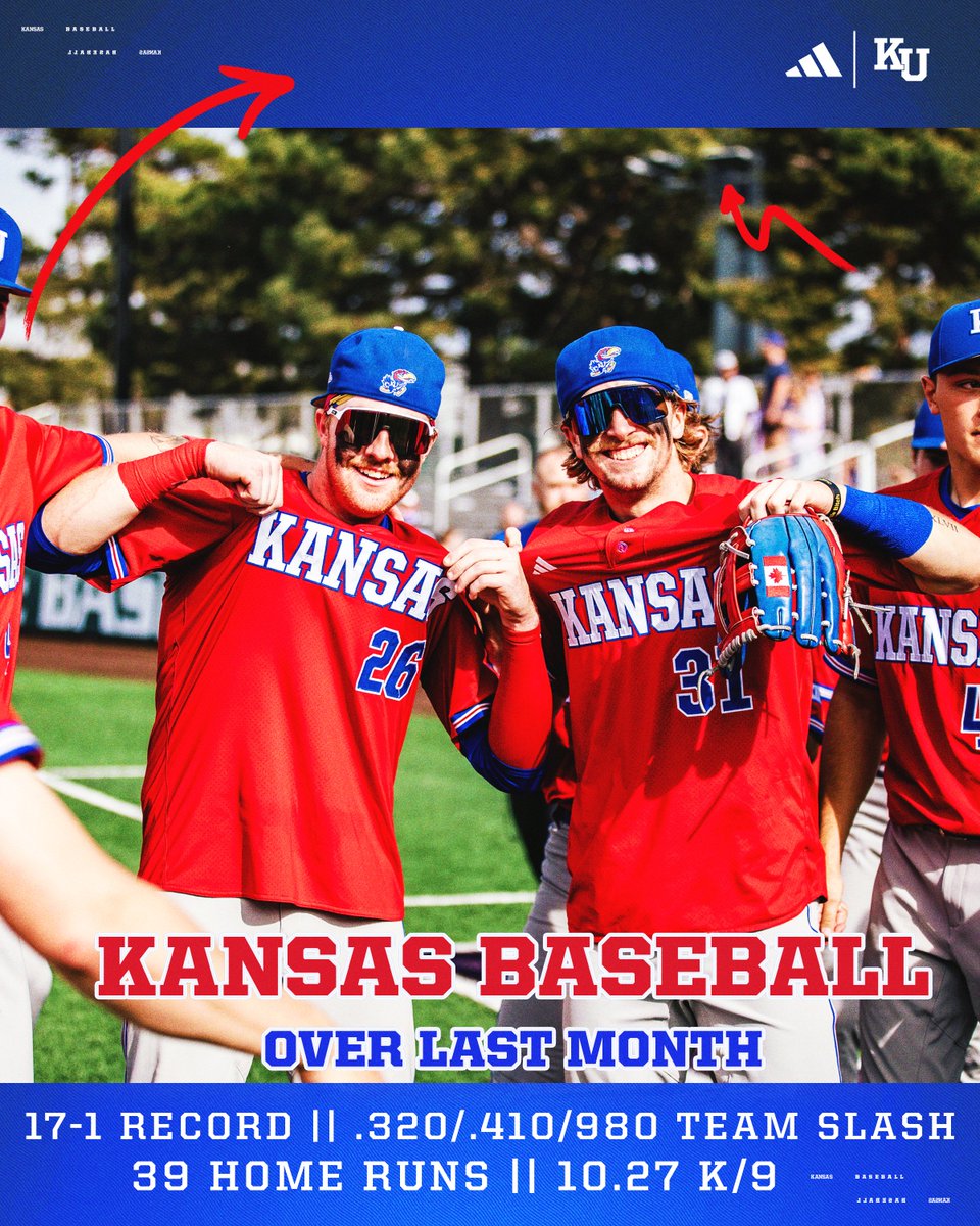 Kansas Baseball Data tweet media