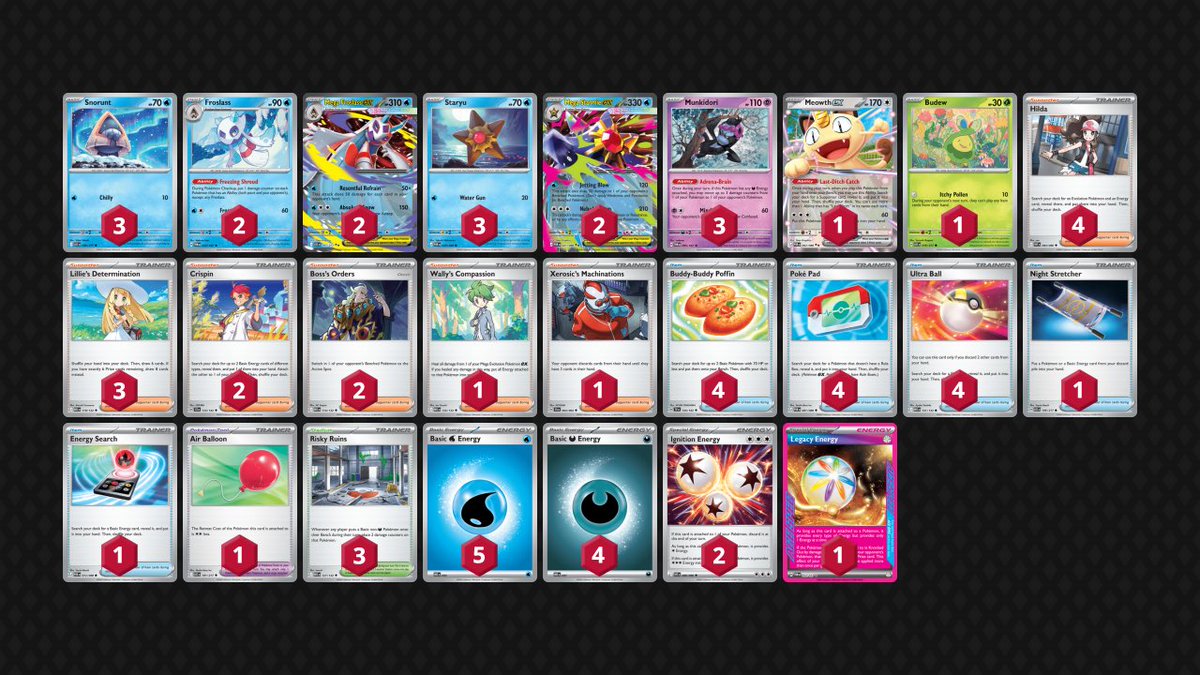TCR | Coach Dom @ PKMN INDY tweet media