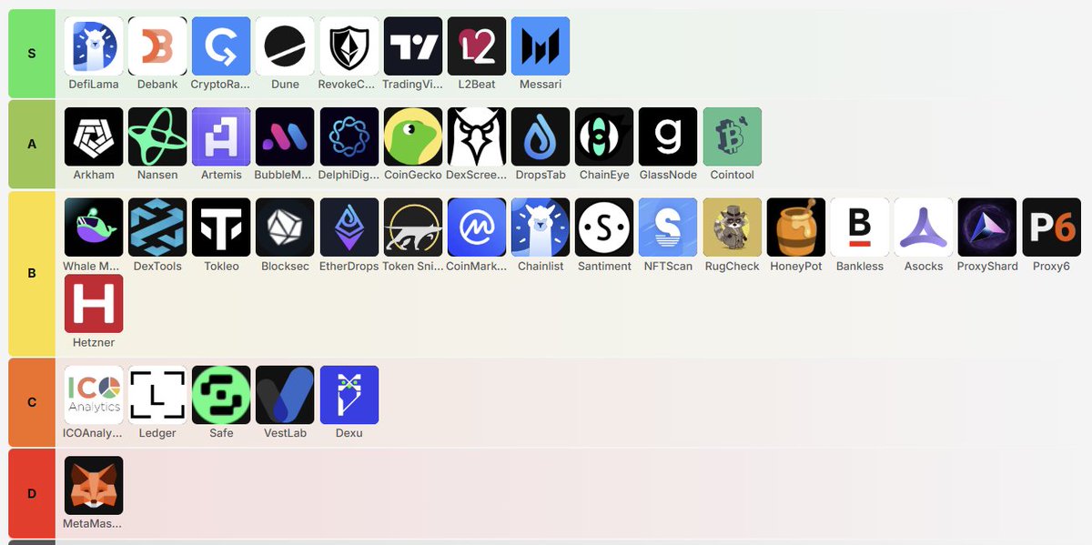 Praetor tweet media