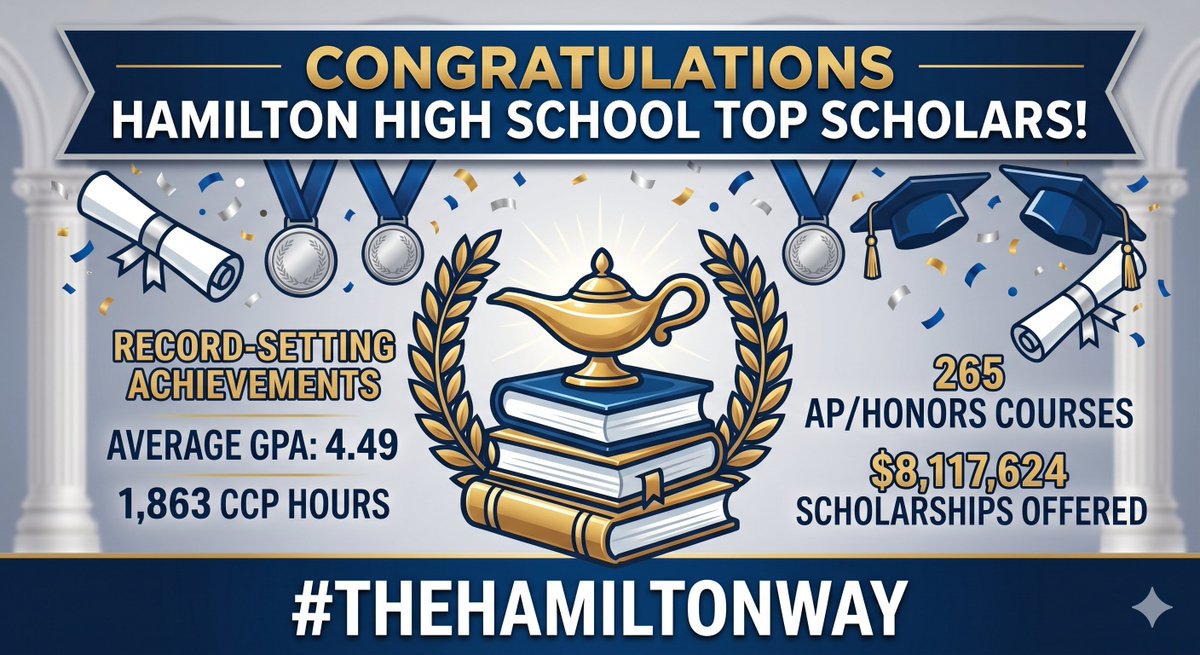 Hamilton City School District tweet media