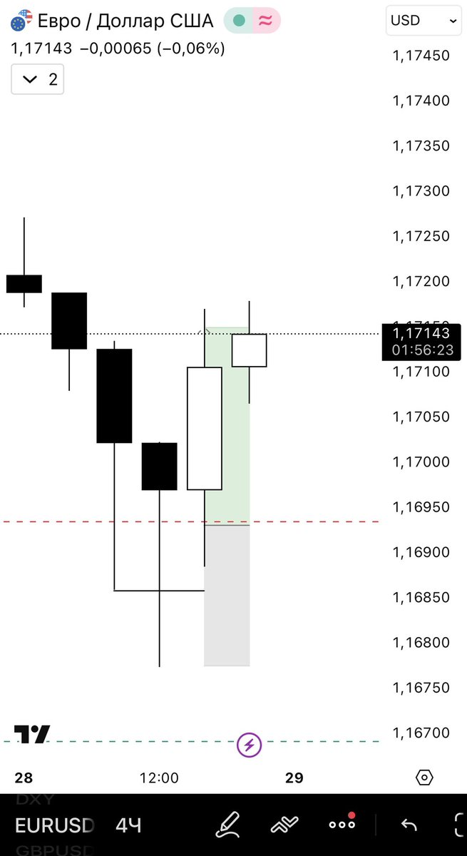cryptinsky1's tweet photo. POV: the end of April is better than the whole month. https://t.co/W6IvW5Wt3Y