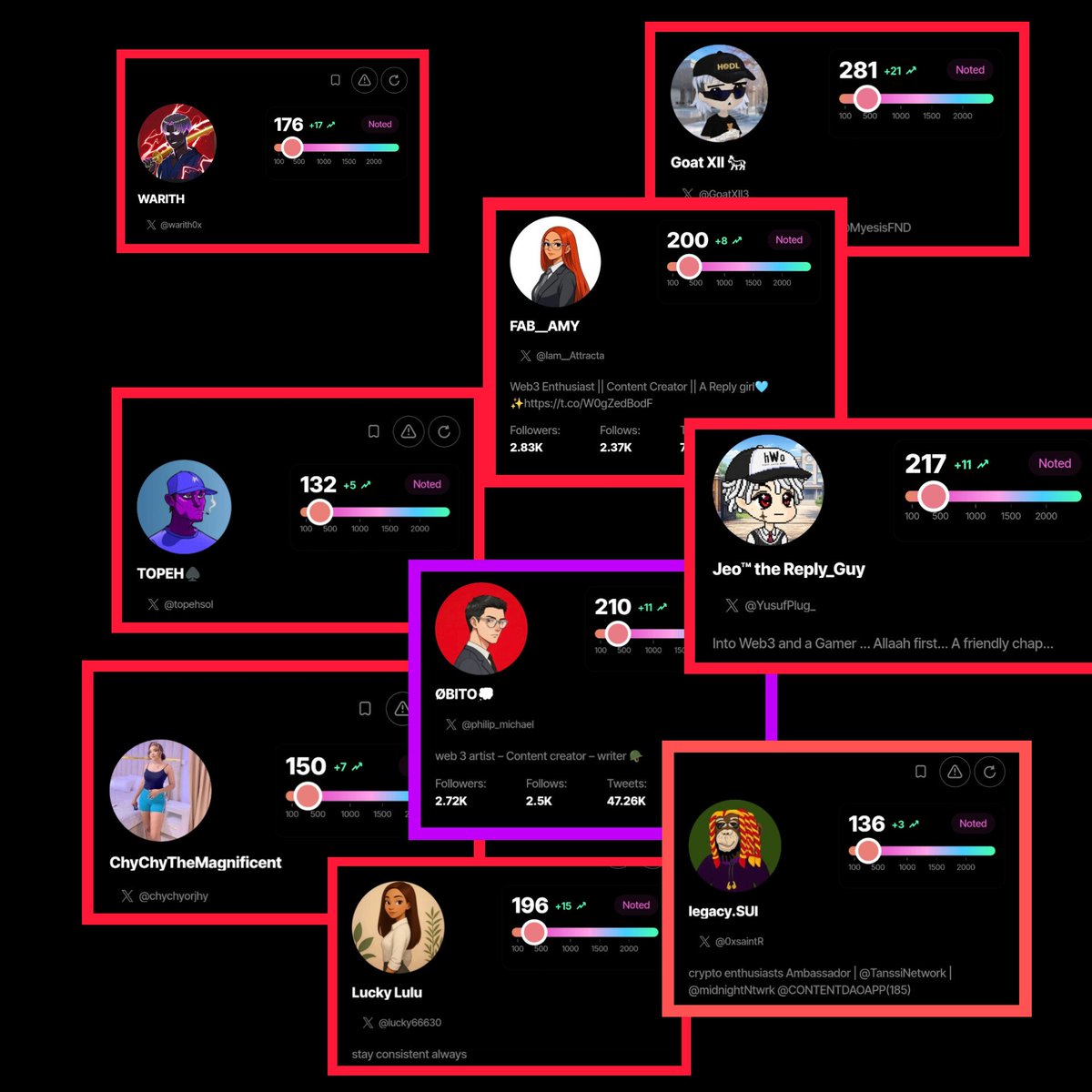 ØBITO💭 tweet media