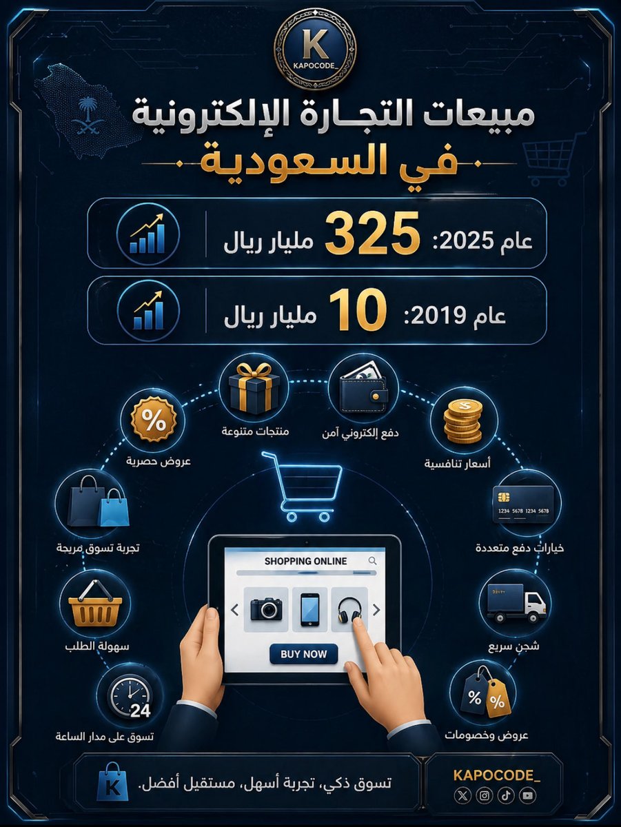 كبوكود | Kapocode tweet media