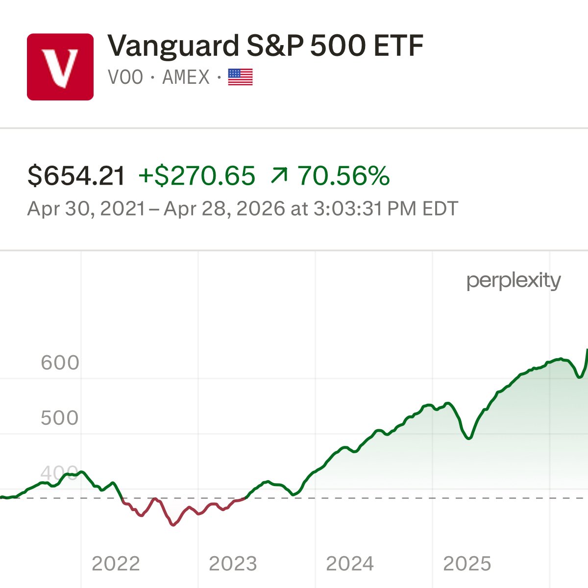 Finance Guy tweet media