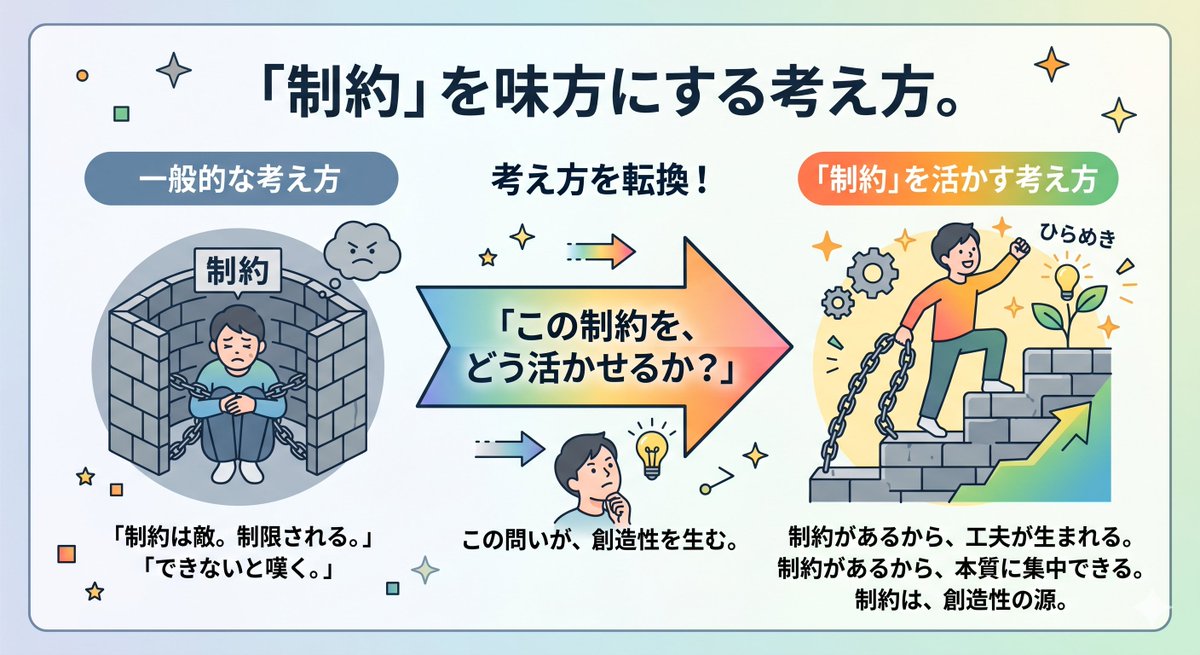 よしけん（吉田顕一郎）@選ばれる秘訣 tweet media