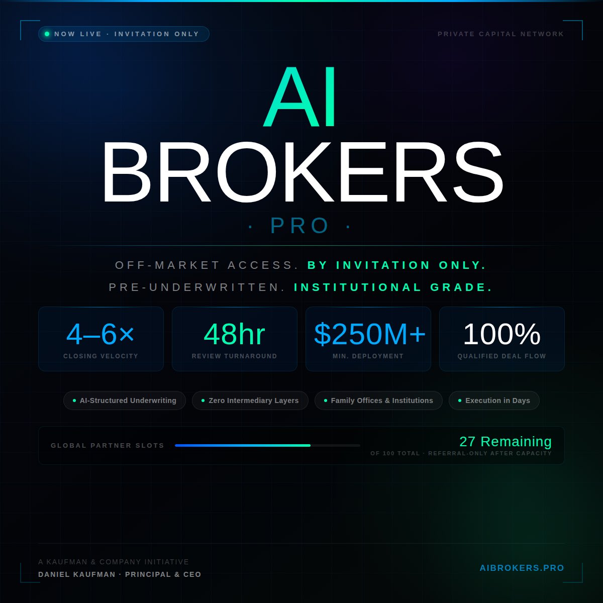 dkaufmanredev's tweet photo. Private capital isn’t broken because of a deal shortage.

It’s broken because of a structure shortage.

We built https://t.co/nZ3m6fydgE to fix it — closed network, AI-powered underwriting, decision-ready deal flow delivered to qualified capital partners in real time.

100 slots globally. 27 remain.
https://t.co/nIuWMHLGJq

#PrivateCredit #AIFinance #CRE