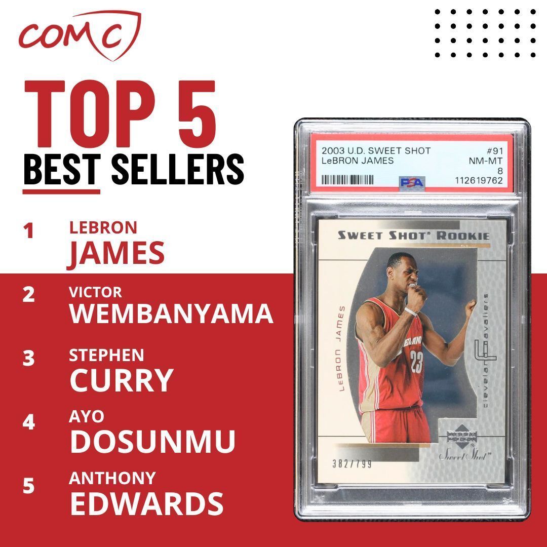 COMC.com - Check Out My Cards tweet media