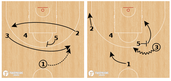Fastmodel Sports tweet media