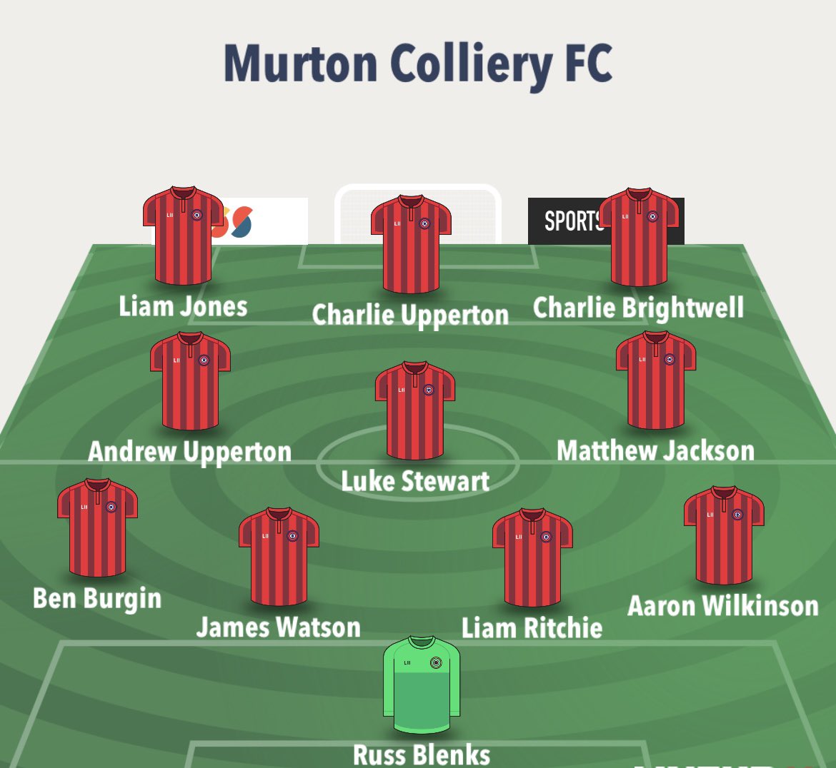 Murton Colliery FC tweet media