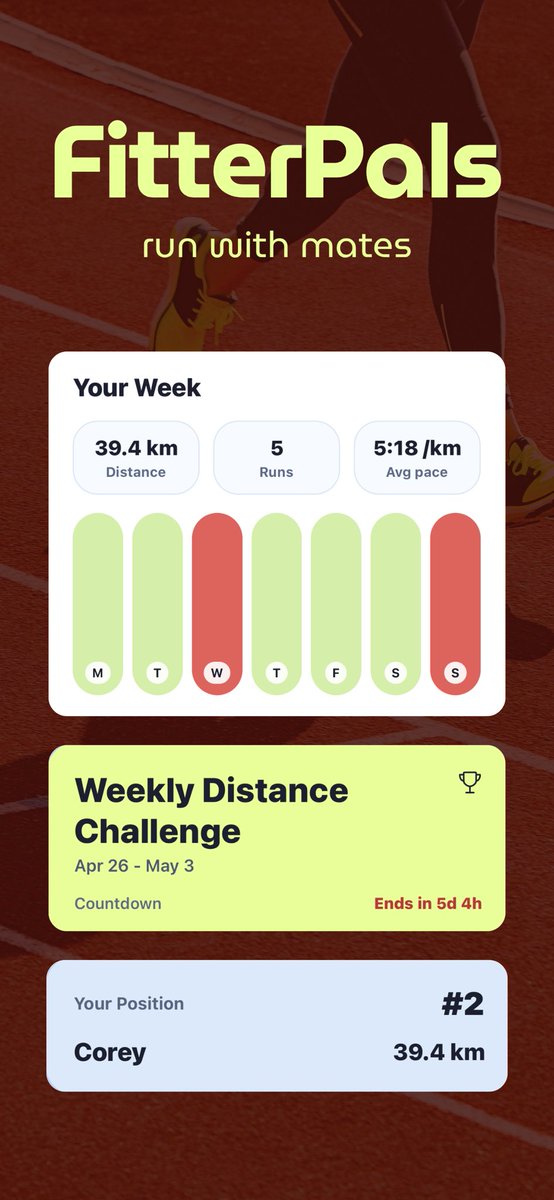 Fitterpals tweet media