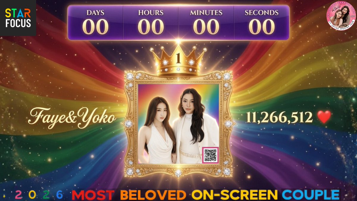 To Our Amazing Babebies Family - This One Is for You ❤️

Another incredible journey is behind us - the voting period for FayeYoko is over, and once again, the power of Babebies for FayeYoko has proven to be absolutely unmatched.

From April 13 to April 28, we had the most