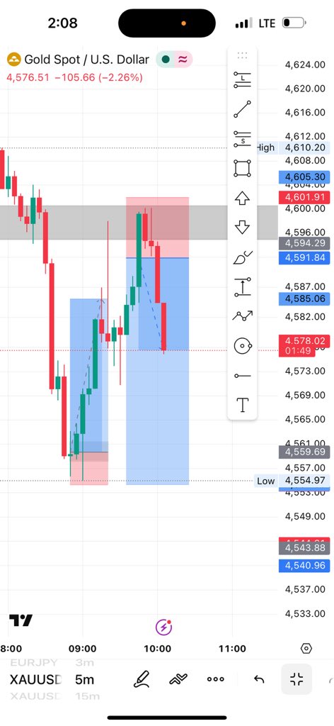 BYBFOREX tweet media