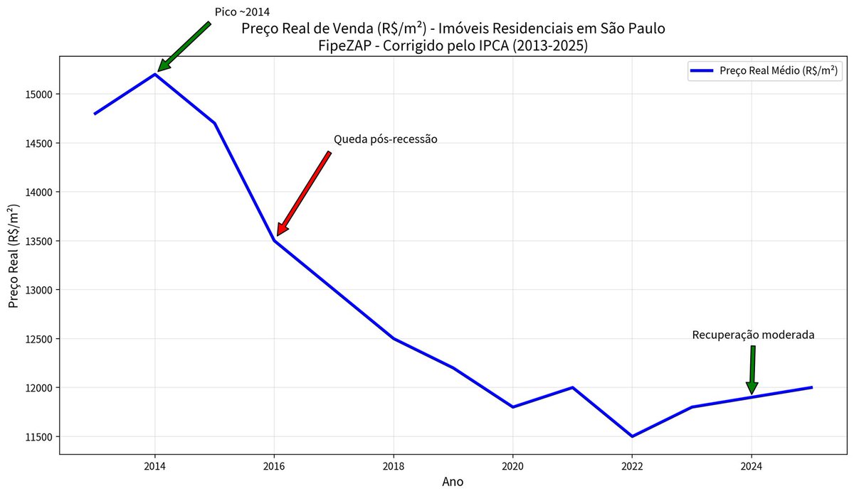 HernandesN's tweet photo. No Brasil(SP) não está mt diferente… https://t.co/x12OjUZWer