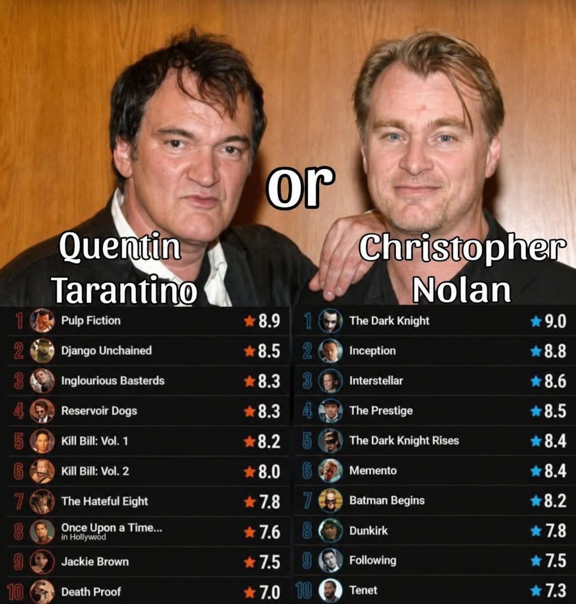 Quentin Tarantino News tweet media