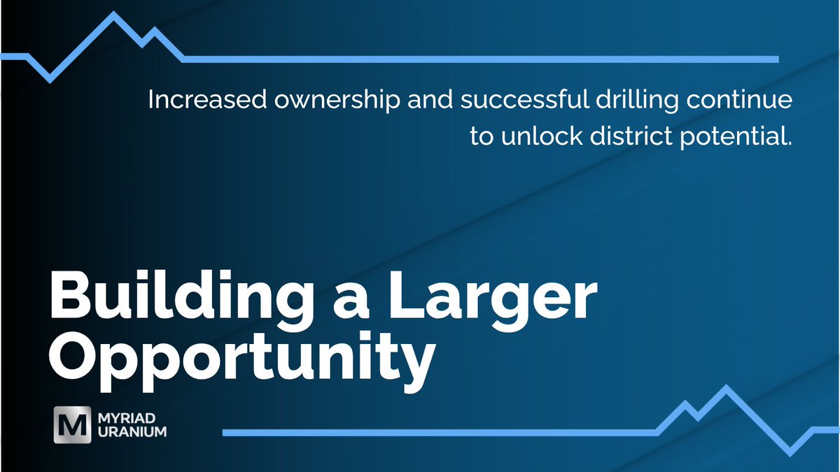 Myriad Uranium Corp. (CSE: M) tweet media