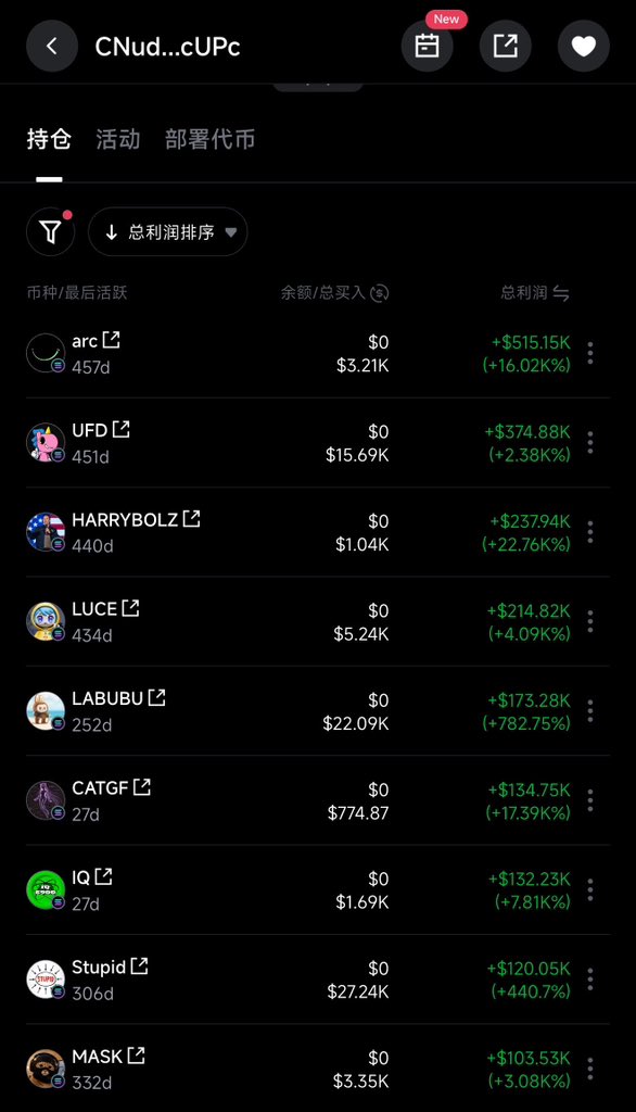 区块链行情研究 tweet media