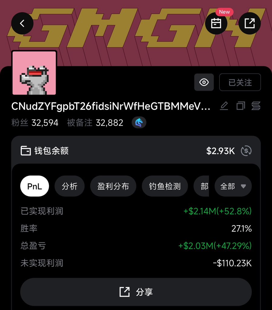 区块链行情研究 tweet media