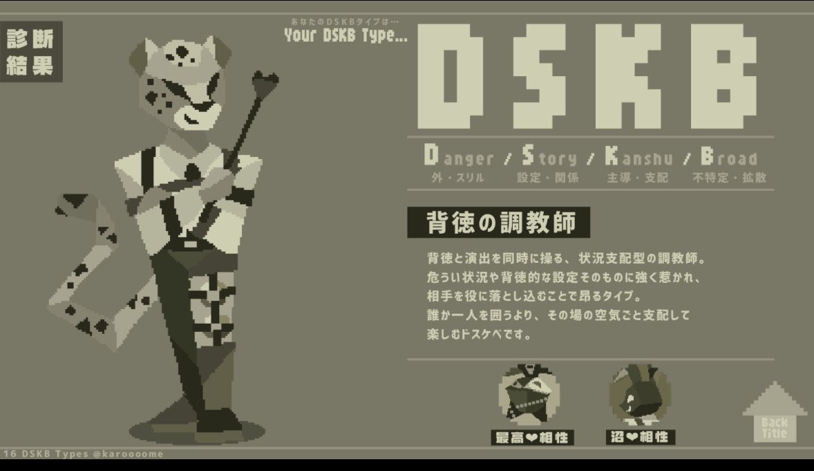 研究者・7 tweet media