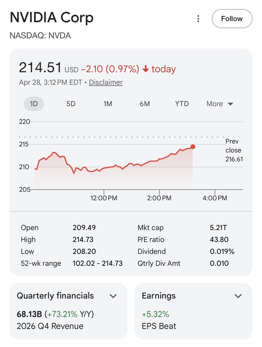 Trade News / Trading Stock tweet media