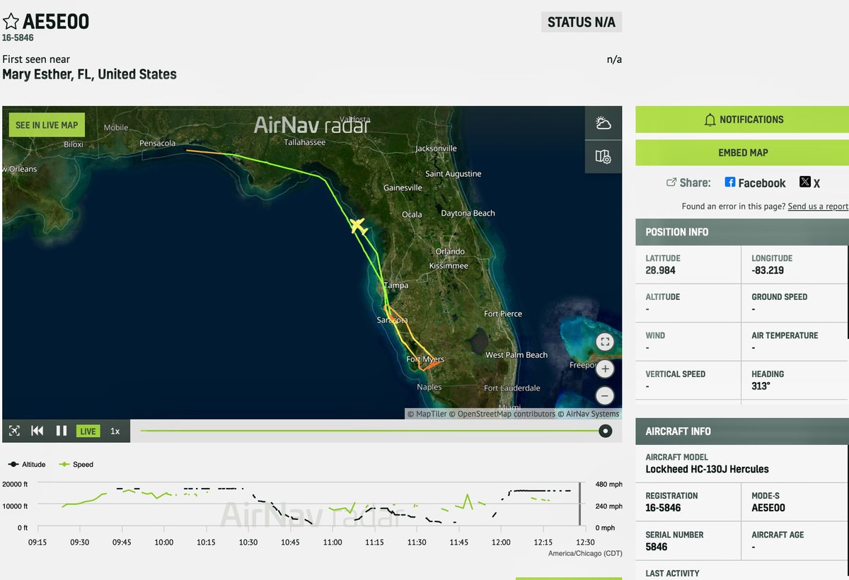 John's Mom, God's Child, Saved through Christ tweet media