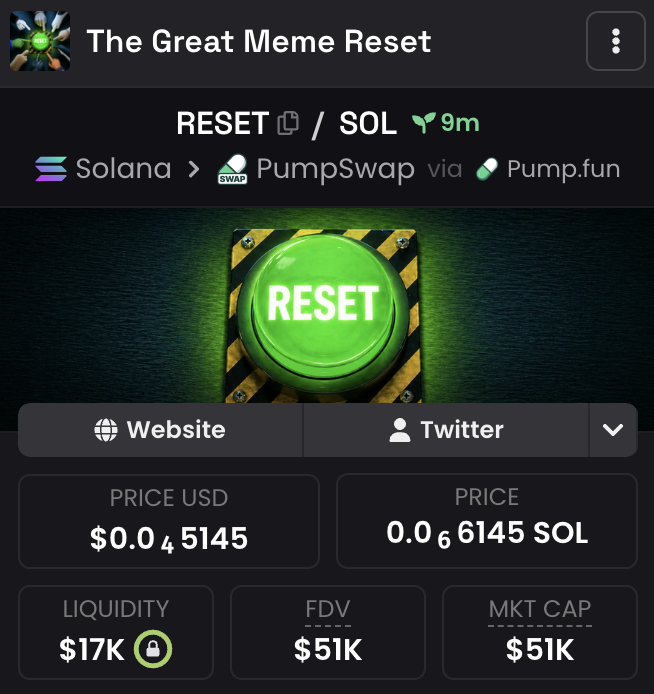 The Great Meme Reset tweet media