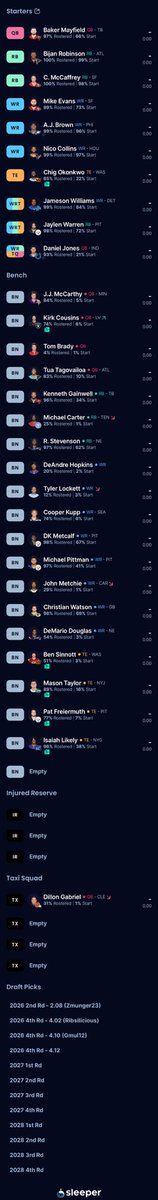 Bears41392's tweet photo. @FFHitman @AndyHolloway @JasonMoore  would you trade dk warren and a 27 late first for cook and a early 27 second https://t.co/uGhqjns6NT