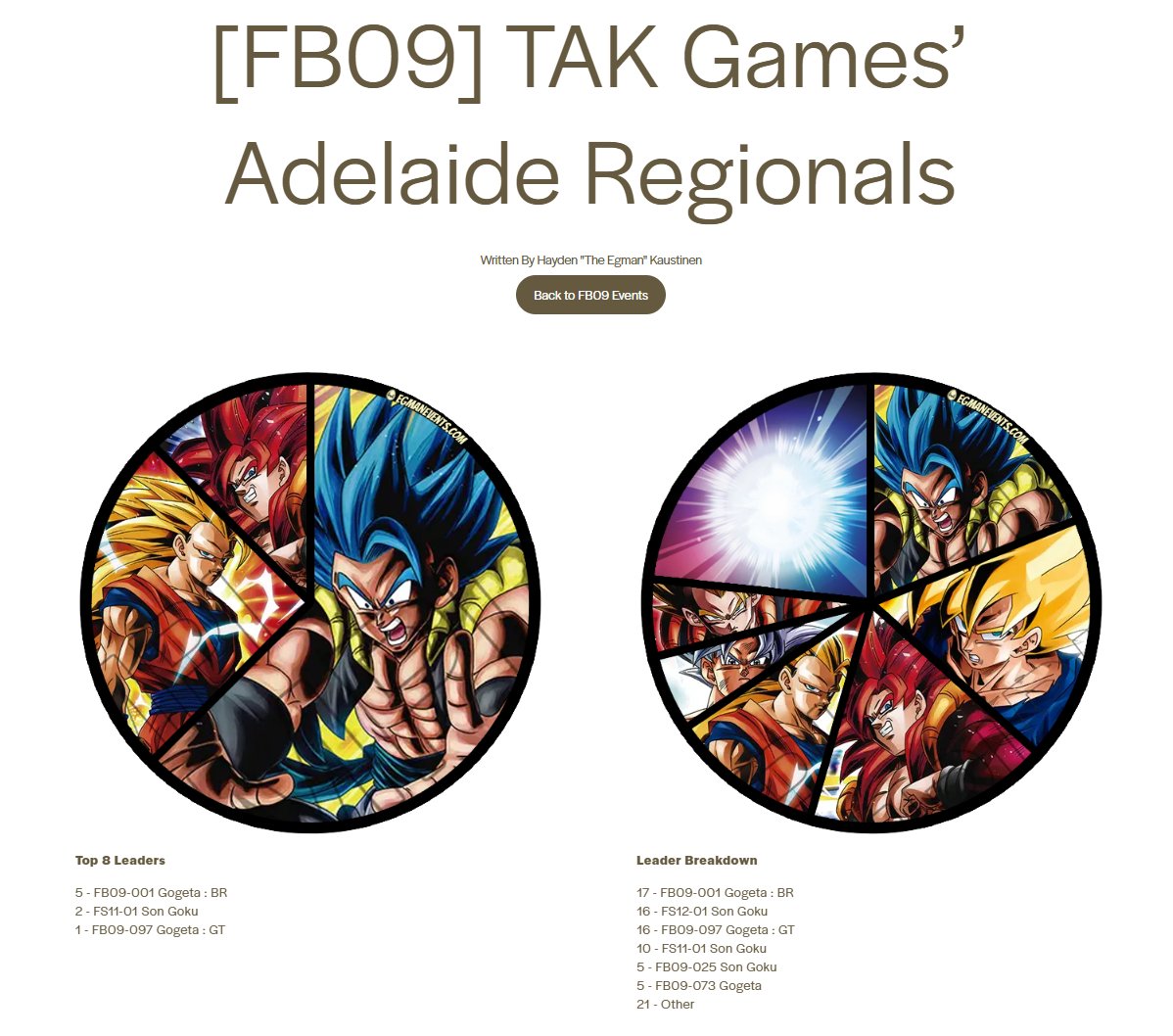 Old Egman tweet media