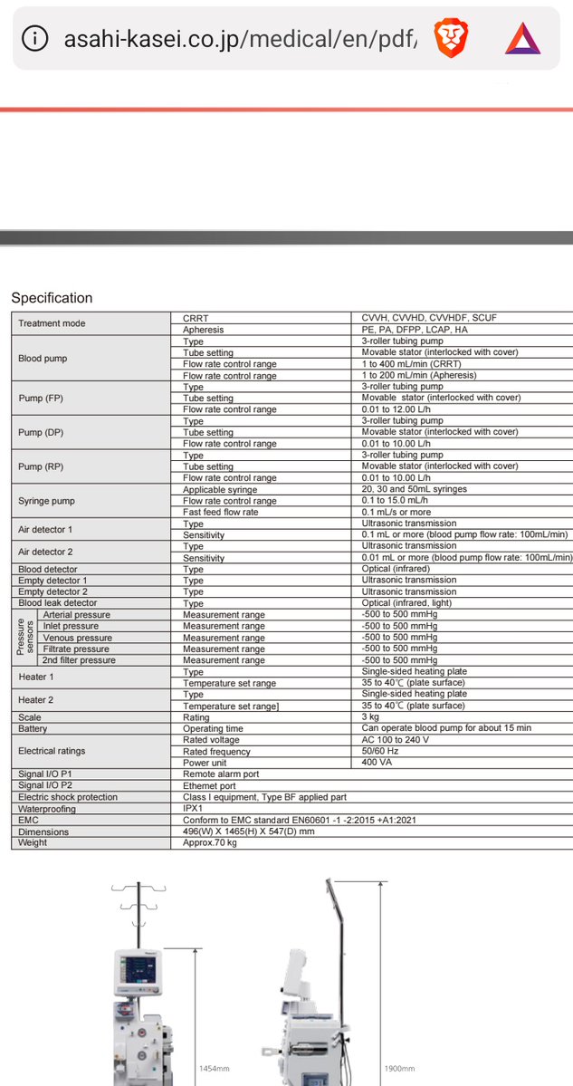 CoyoteSanctuary🐺🐭🦝🔬 🐾🏴‍☠️ tweet media