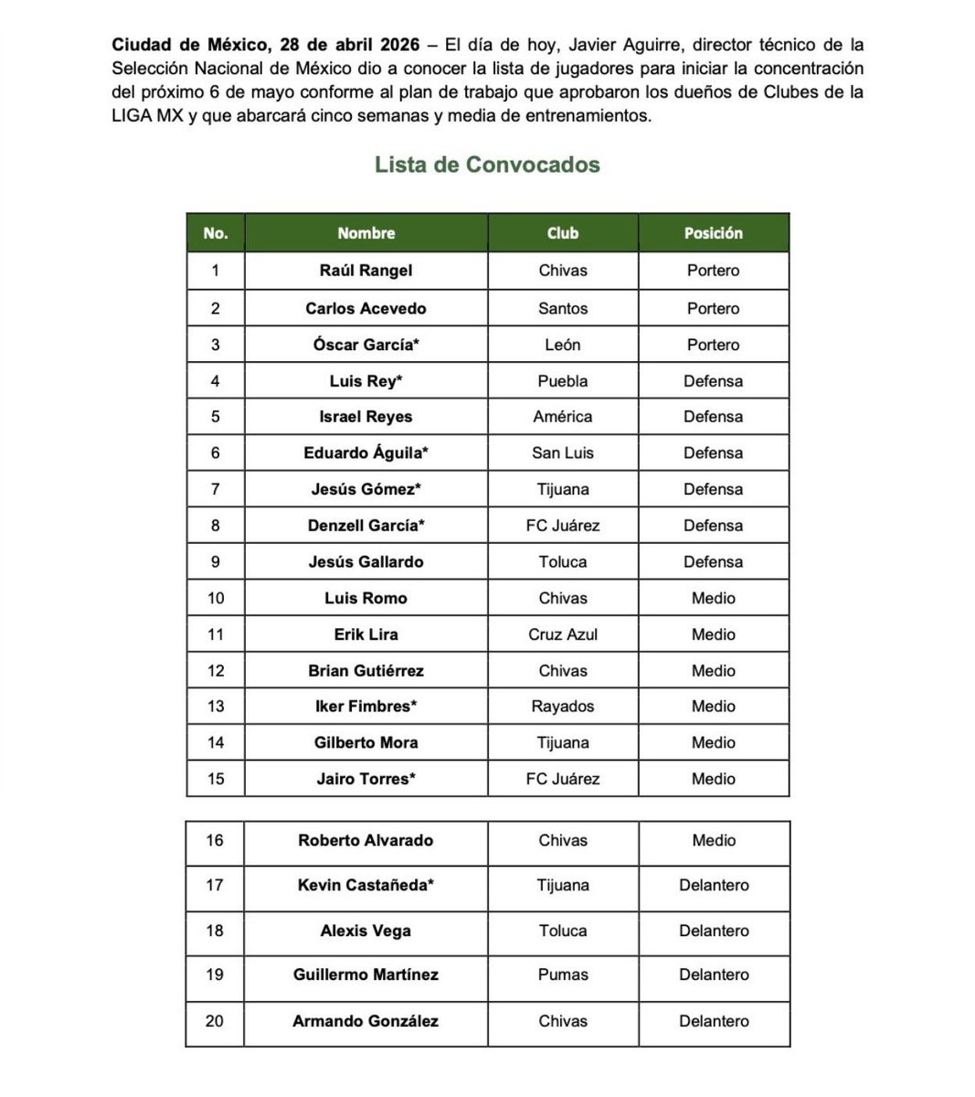 Pipol México tweet media