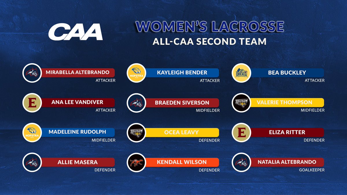 Coastal Athletic Association tweet media