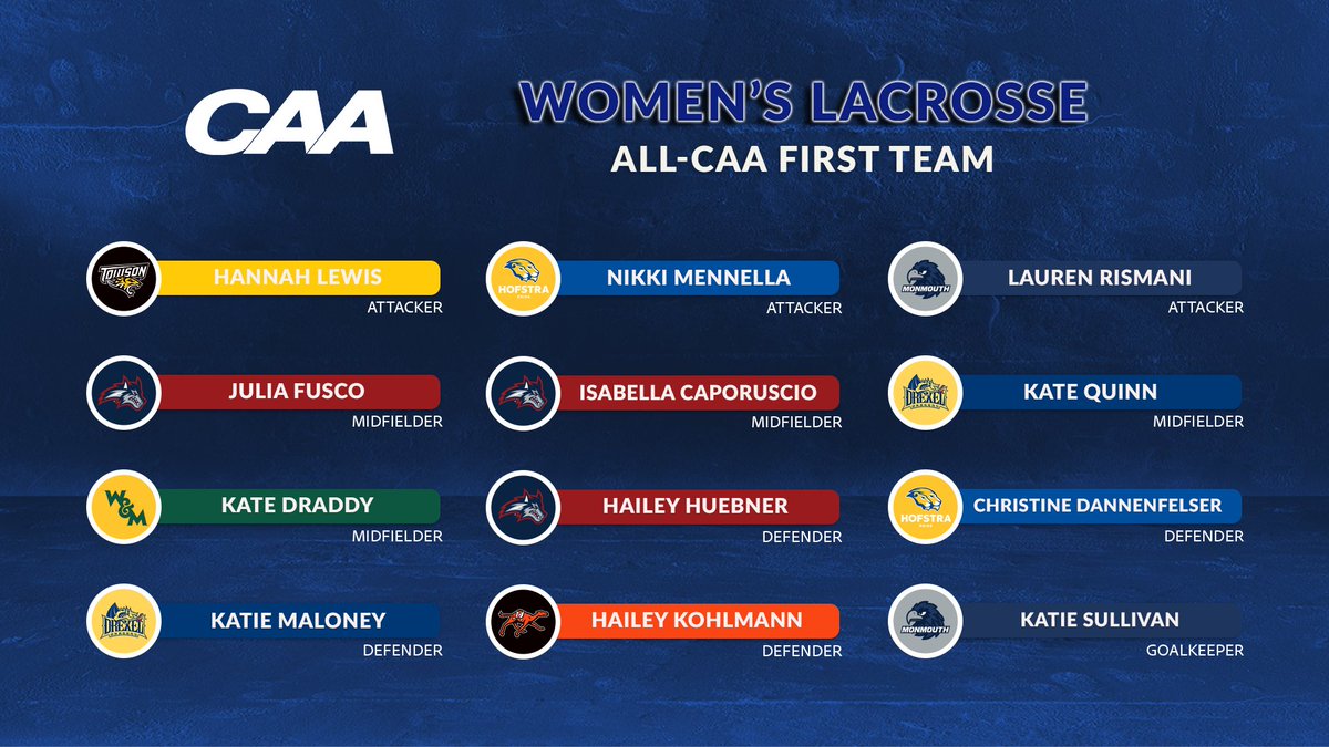 Coastal Athletic Association tweet media