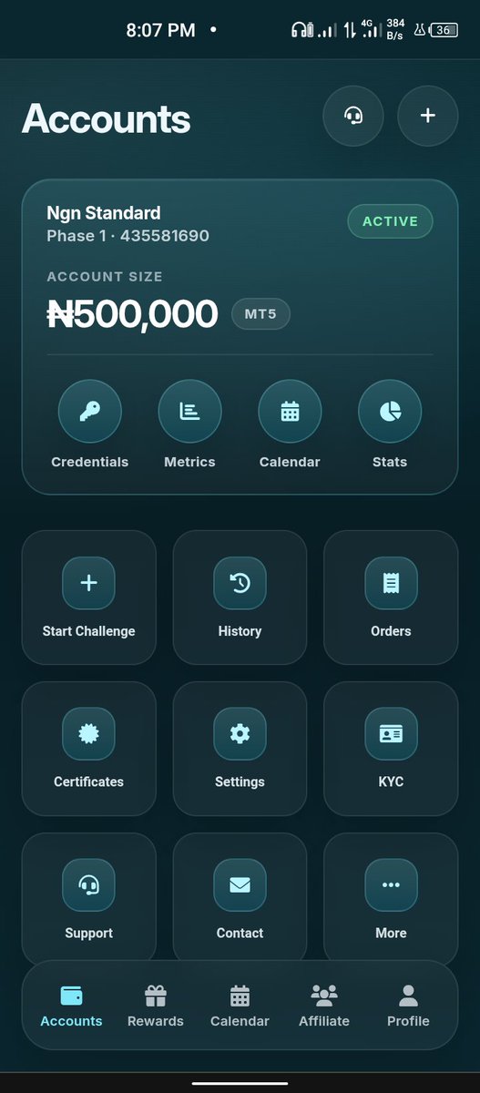 Doro eminence 😈📈📊📉 tweet media