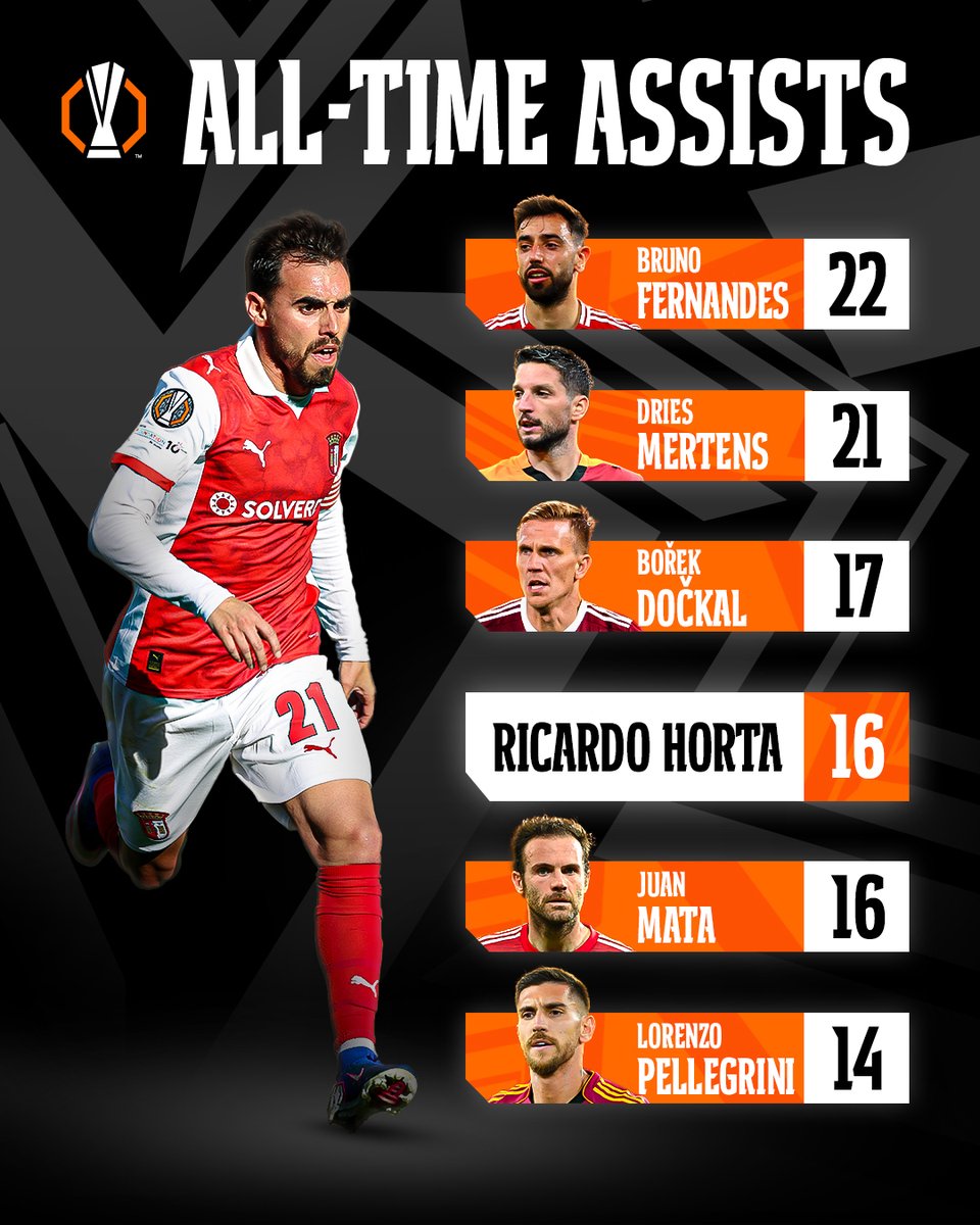 UEFA Europa League tweet media