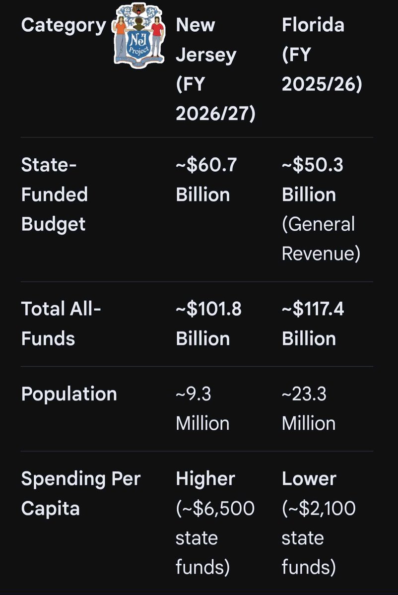 Salty Republican Rocker II tweet media
