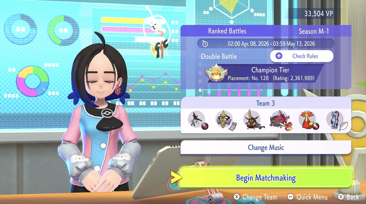 frontman_jf's tweet photo. Keep grinding with Mega Delphox / Floette + breakers, this must be one of the most consistent archetypes of the Meta rn especially above 2300 of Elo Rating / Champion Tier.
Champions is doing an excellent job to keep me addicted at the game. VGC > Smogon Tiers. https://t.co/KthgsIfB63