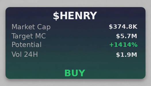 D.N.Z Waves tweet media