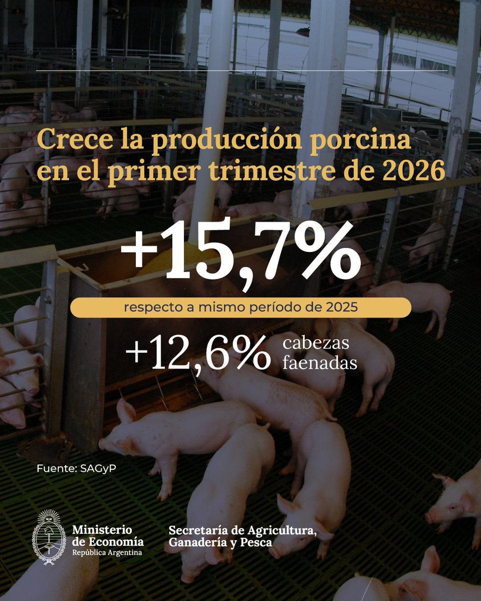 Secretaría de Agricultura, Ganadería y Pesca tweet media