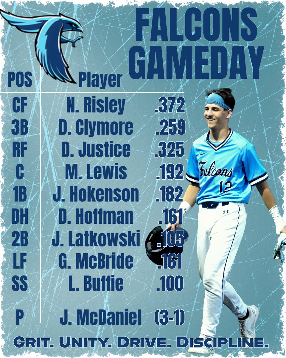 Perry Meridian Baseball tweet media