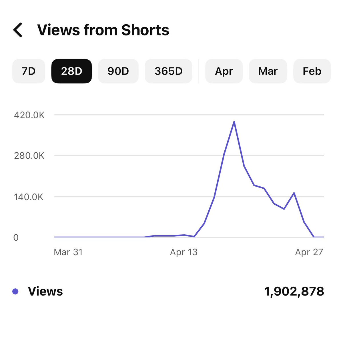 eRa Zuurg tweet media