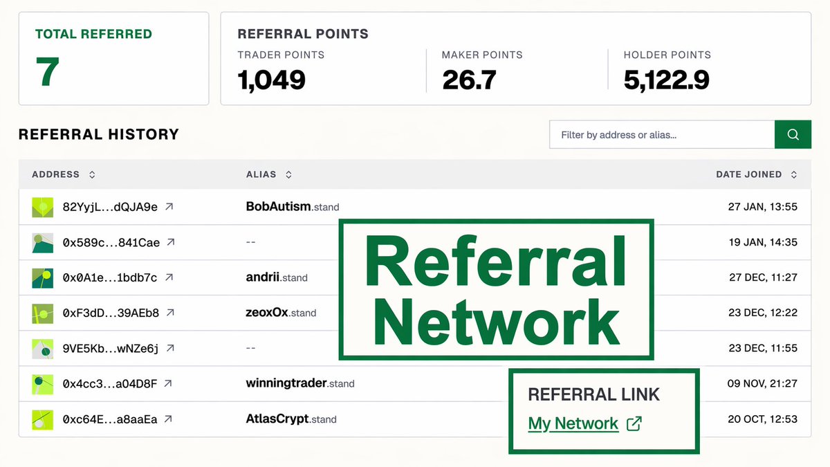 Aaron Onchain tweet media