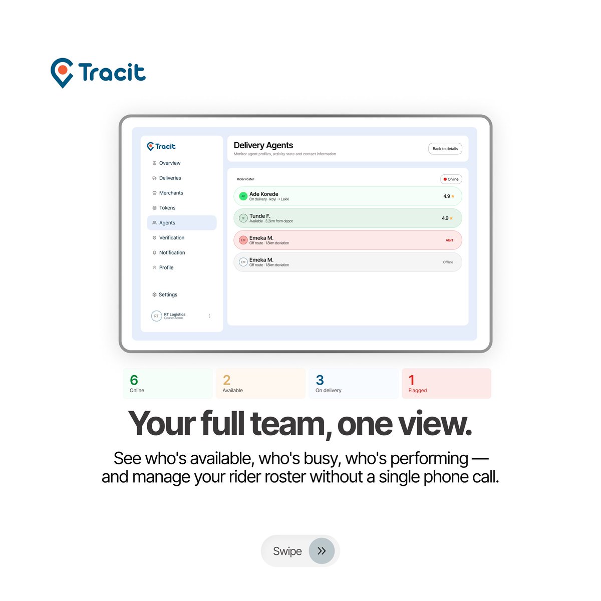 Tracit_ng's tweet photo. One dashboard. Total control.

Manage orders, riders, tracking &amp; insights — all in real time. No spreadsheets. No guesswork.

Built for courier companies that want to scale.

👉 https://t.co/Zl7Uc9J0iD https://t.co/MZj7QtbdIC