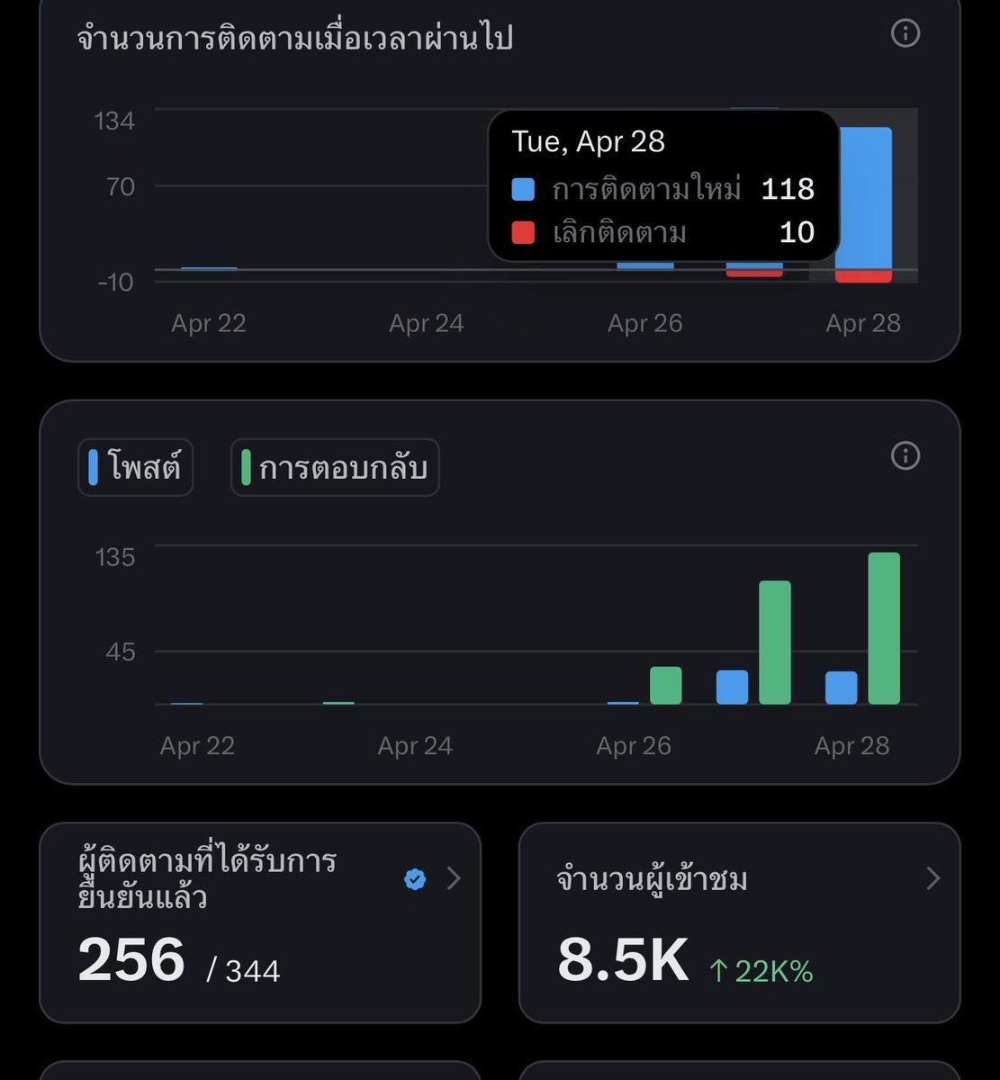 November21 tweet media
