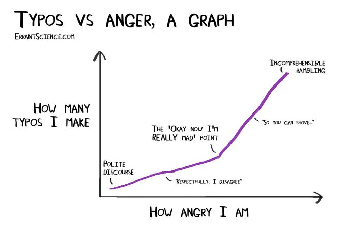 career_re's tweet image. #AcademicTwitter😂#phdvoice #PhDlife