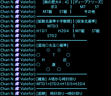 ちゃんぬ🜸 tweet media