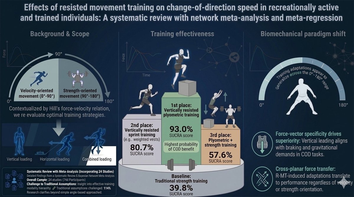 Journal of Sport and Health Science (JSHS) tweet media